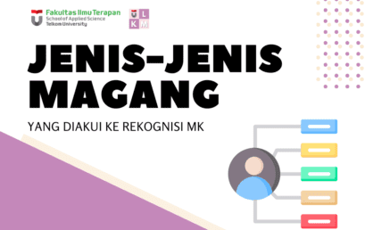 JENIS-JENIS MAGANG