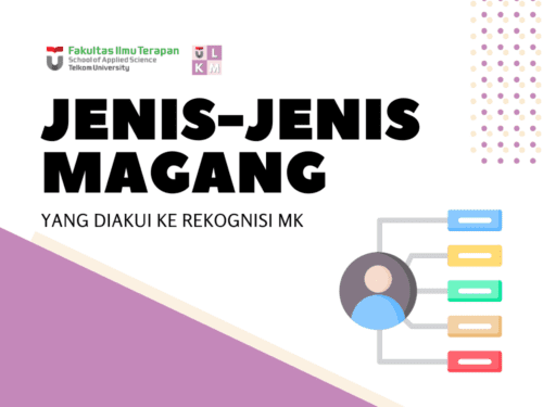 JENIS-JENIS MAGANG